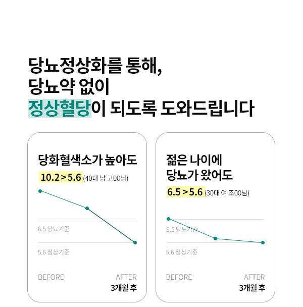 1차 당뇨치료의 표준으로 만들기 위해 노력하고 있습니다.