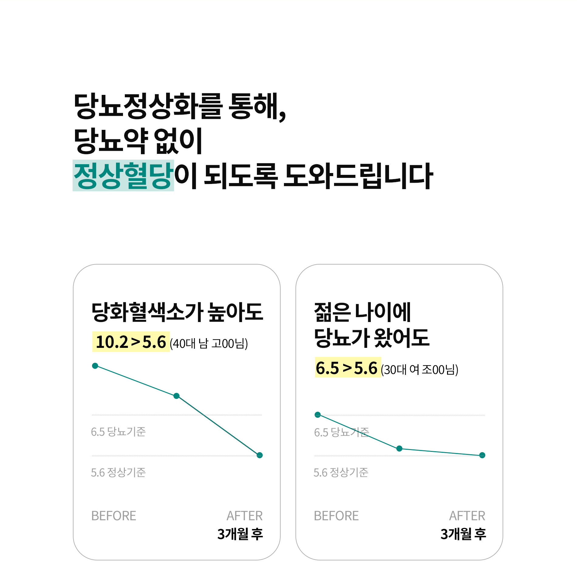 1차 당뇨치료의 표준으로 만들기 위해 노력하고 있습니다.